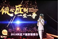 河北广播电视台（集团）2018年媒体资源推介会成功举办